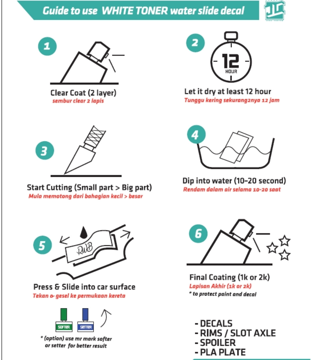 Malaysia Water decals 1/64